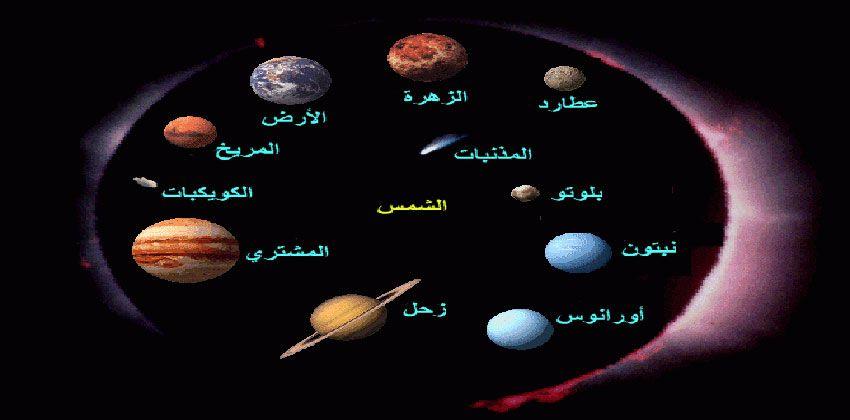ما أسماء الكواكب بالعربي؟