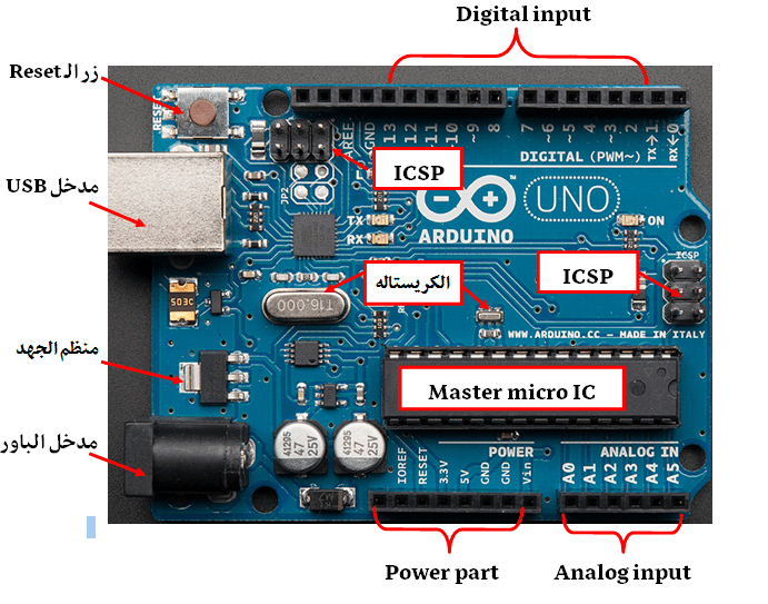 أجزاء لوجة الاردوينو Arduino Parts