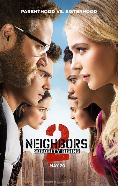 شباك التذاكر الأمريكي - Neighbours 2