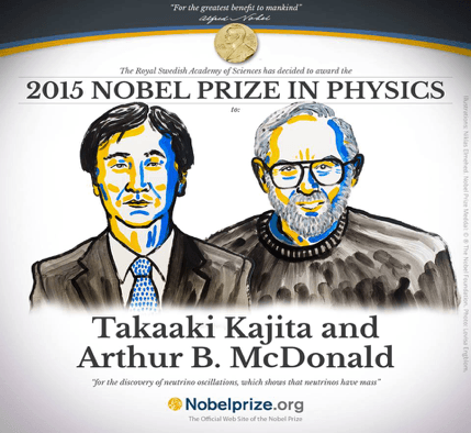 نوبل في الفيزياء ٢٠١٥