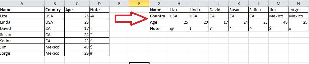 تحويل الجدول (الصفوف لأعمدة والعكس) - Microsoft Excel