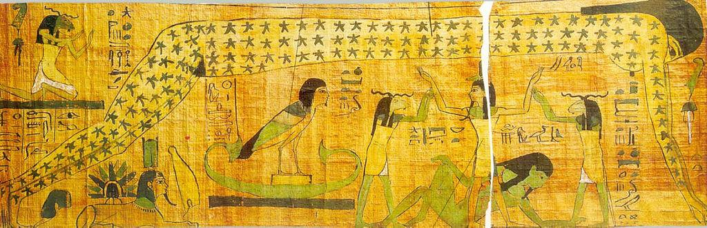 آلهة مصر القديمة - جب إله الأرض يظهر مستلقياً، ويفصل بينه وبين زوجته نوت والدهما الإله "شو" إله الهواء
