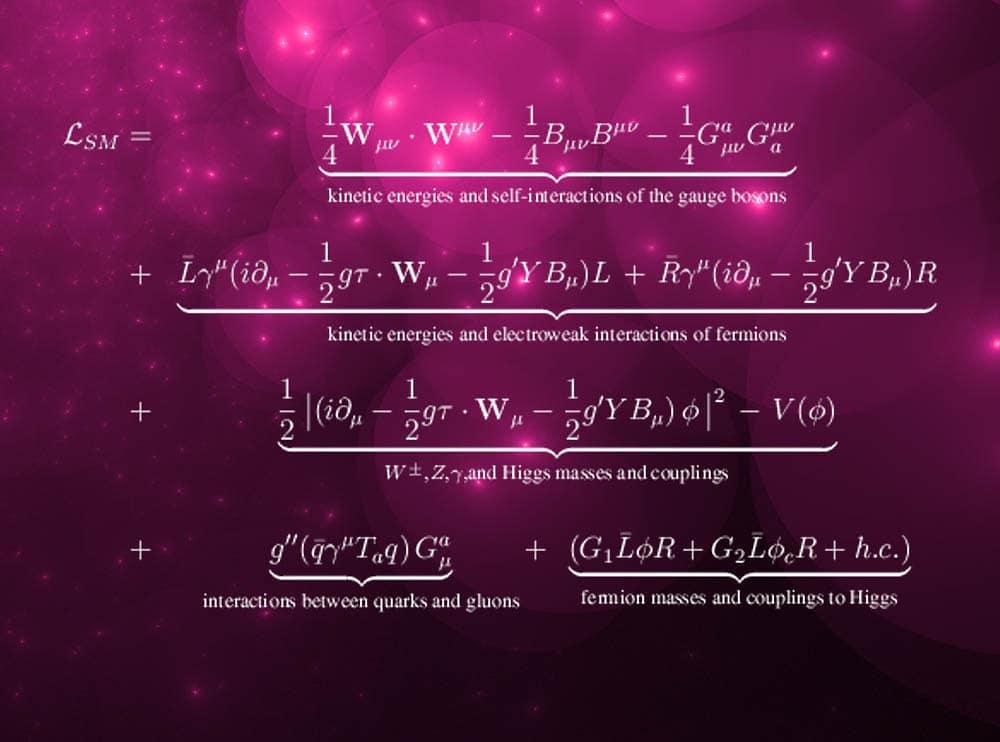 most beautiful mathematical equation