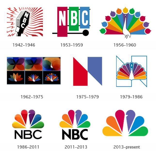 قصة شعار NBC 