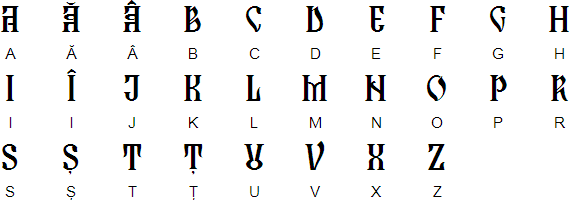 حروف اللغة الرومانية