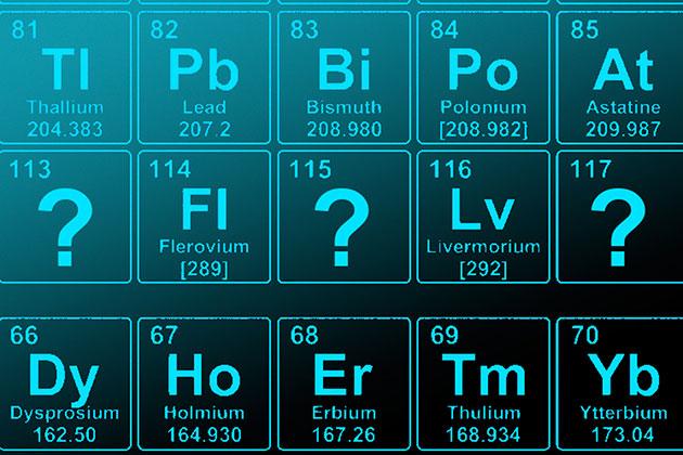 خصائص المواد