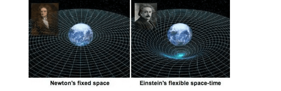 أحلام أينشتاين