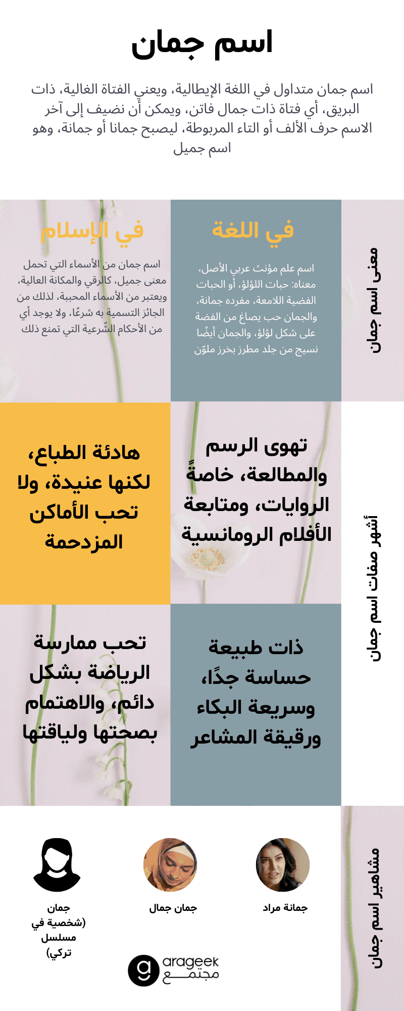 معنى اسم جمان