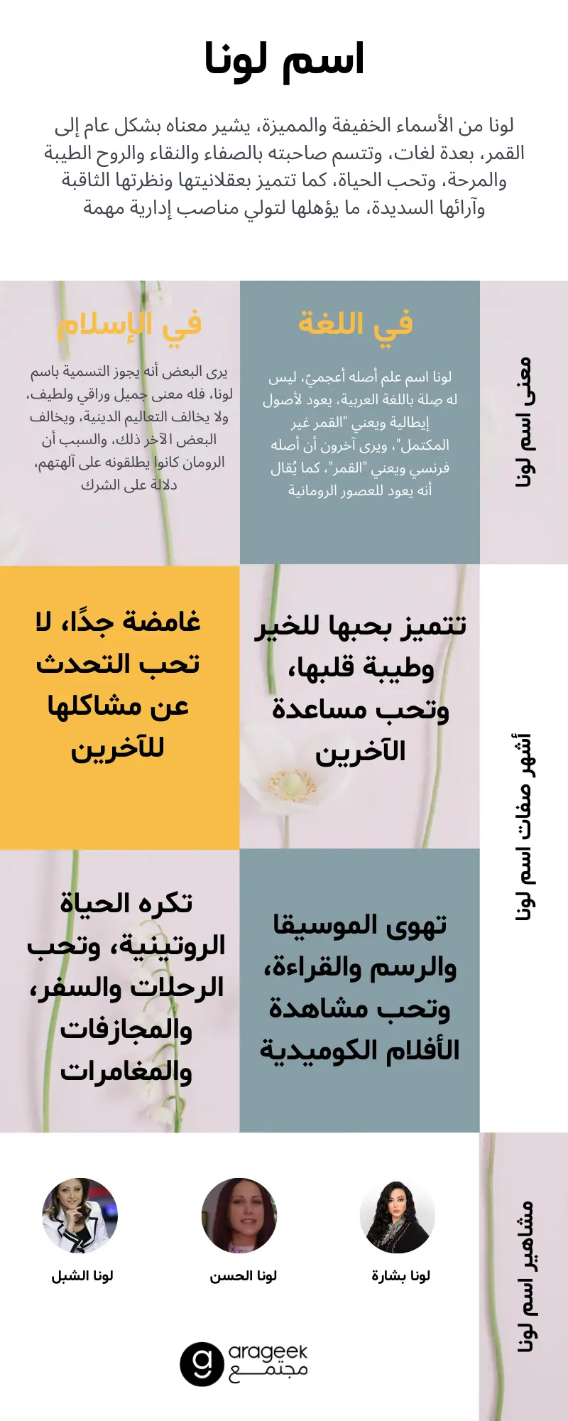 معنى اسم لونا