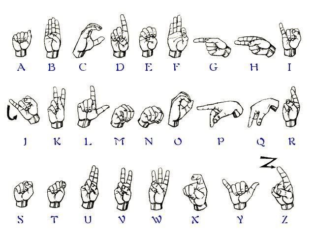 لغة الإشارة
