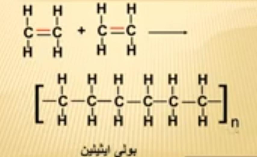 تفاعلات البلمرة