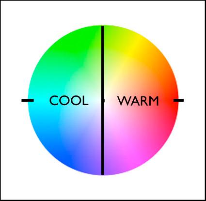 حرارة الألوان