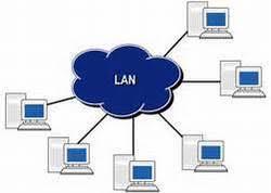 شبكة LAN
