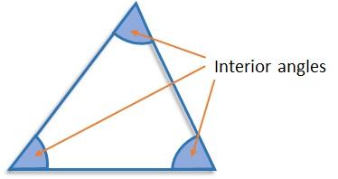 العلاقات في المثلث وزاياه الداخلية