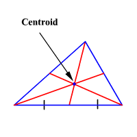 العلاقات في المثلث - المتوسطات