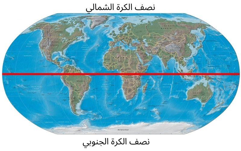 خريطة السماء لمحبي الرصد: دليل شامل