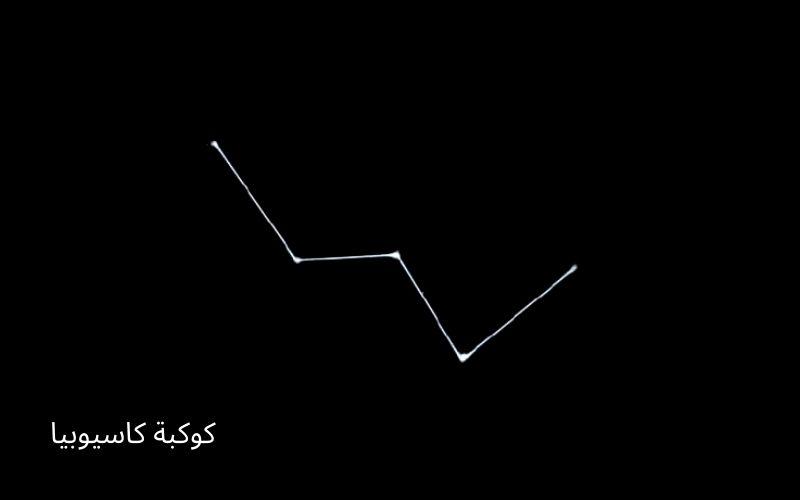 خريطة السماء