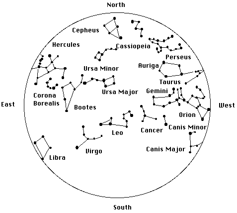 خريطة السماء