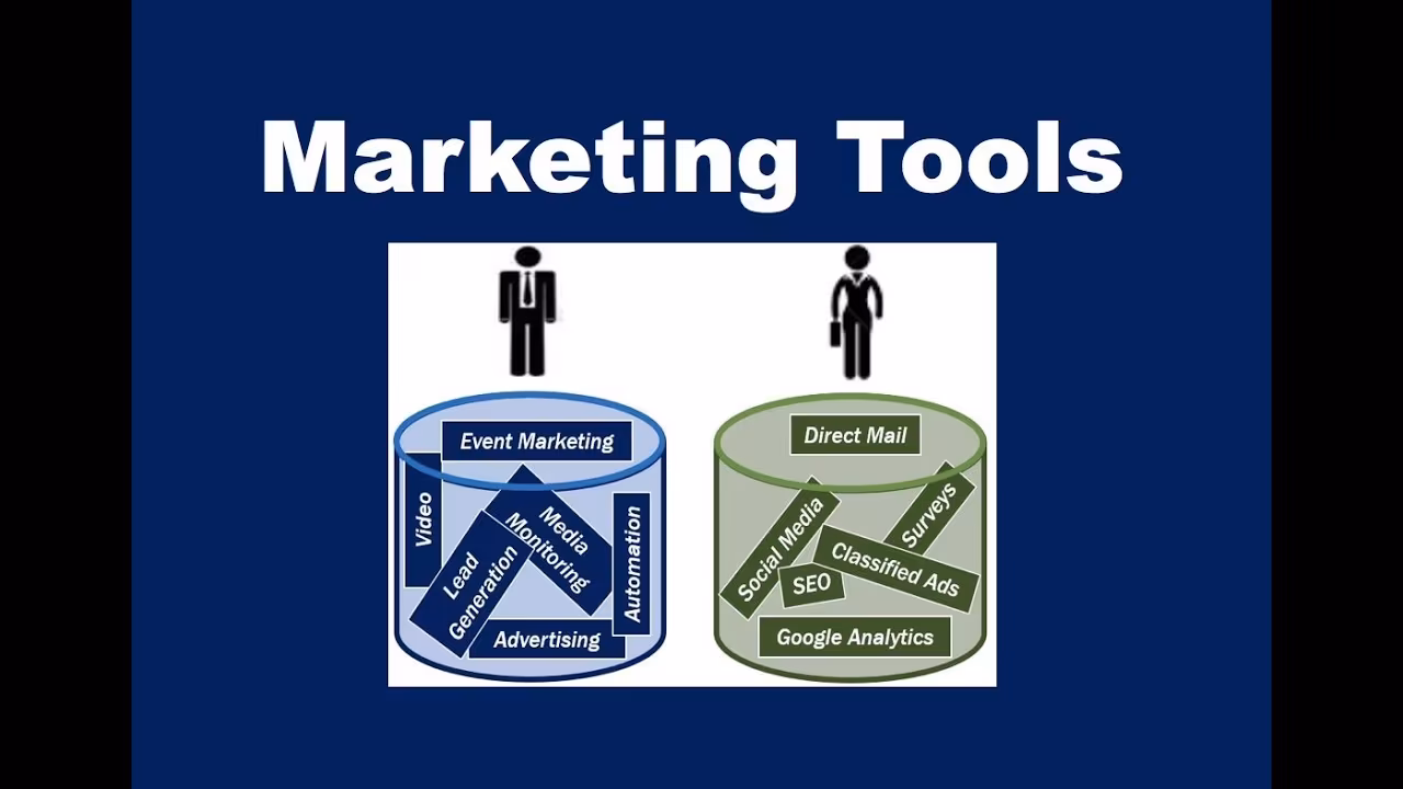 كورسات ديجيتال ماركتنج Digital Marketing Analytics Tools and Techniques