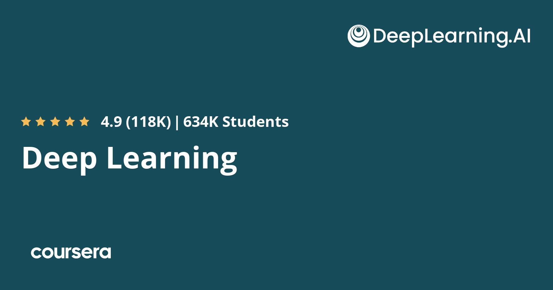 أفضل كورسات الشبكات العصبونية Deep Learning Specialization