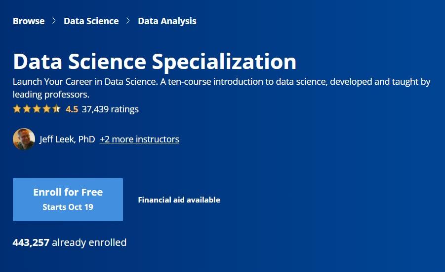 Data Science Specialization