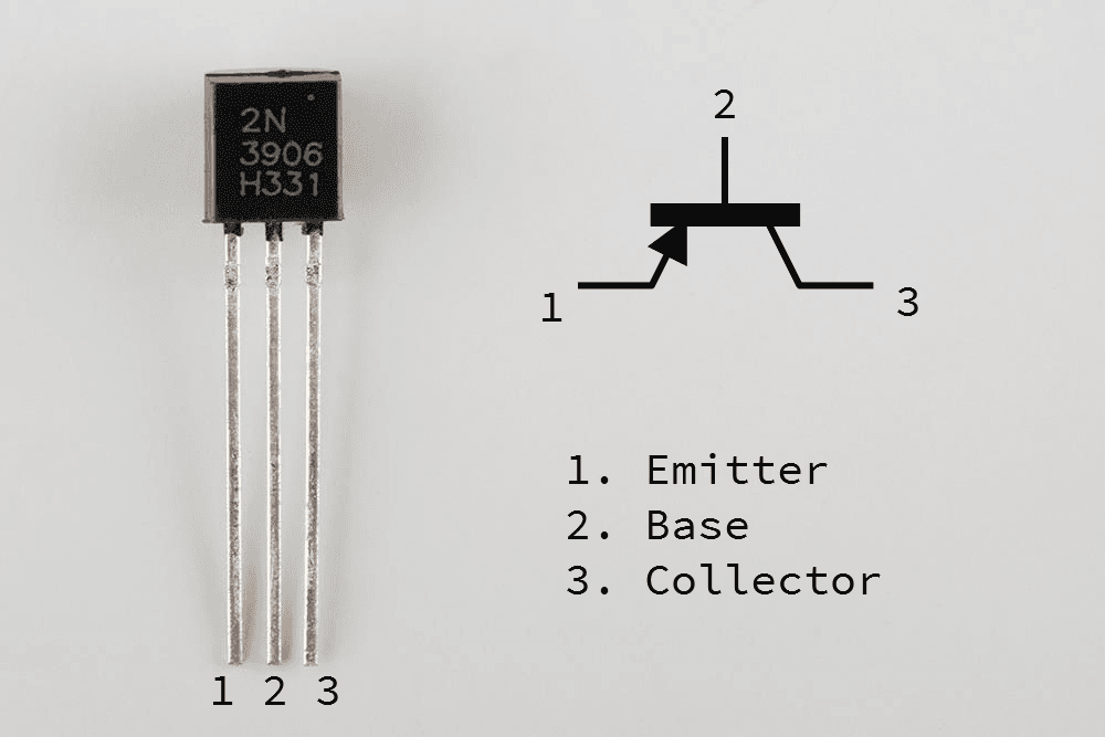 أطراف الترانزستور Transistor Pins أطراف الترانزستور Transistor Pins 
