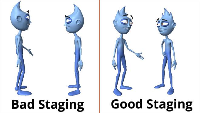 Staging