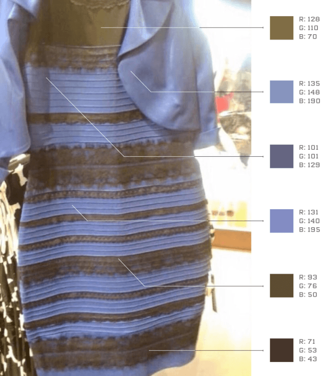 اختلاف شخصان على لون فستان واحد- استخراج نسب الألوان