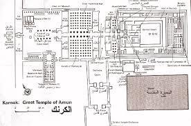 تخطيط لمعبد أمون بطيبة ( الكرنك ) - نظريات فرعونية