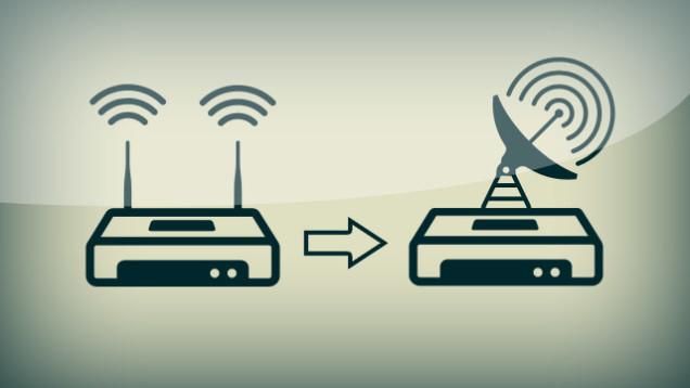 عشرة طرق لتقوية إشارة شبكة Wi-Fi في منزلك