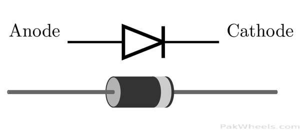الدايود diode 
