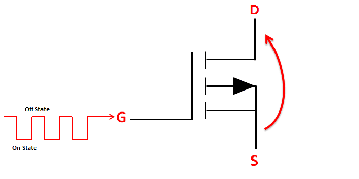 P-Channel UJT Transistor 