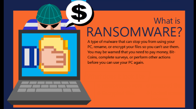 فيروسات التشفير Ransomware