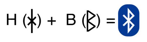 تقنية بلوتوث Bluetooth