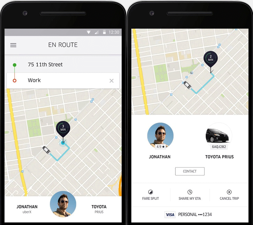 مُقارنة شاملة بين خدمات التاكسي الأربعة Uber و Careem و Easy Taxi والتاكسي العادي