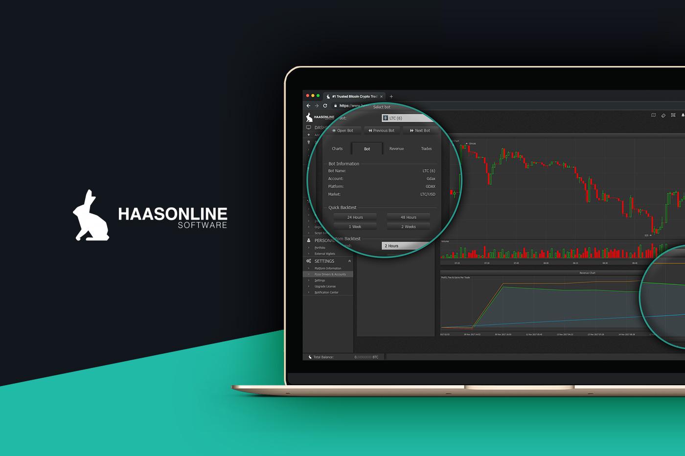 HaasBot Review 2020: Complete Review of the Crypto Trading Bot