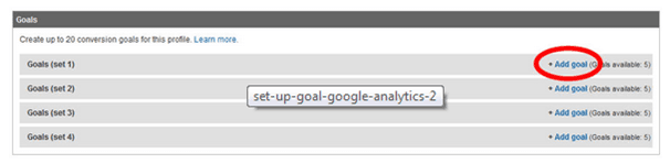 google analytics goals-pageviews1