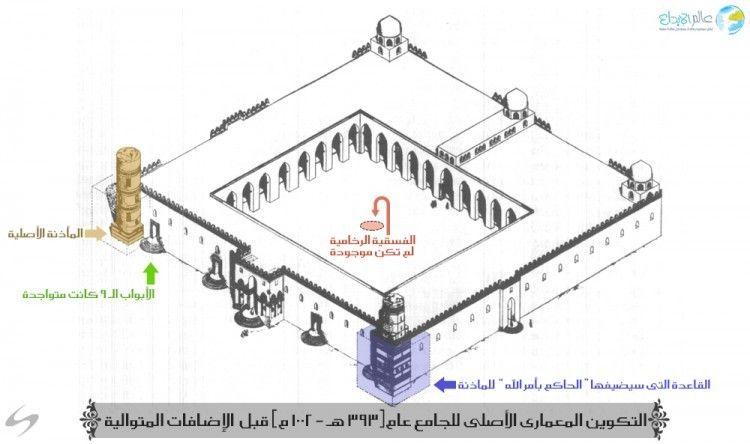 التكوين المعماري الأصلي لجامع الحاكم بأمر الله