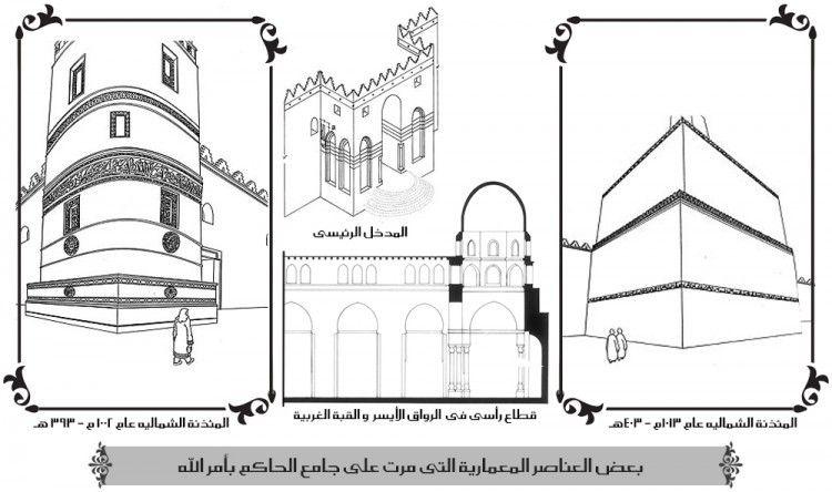 بعض العناصر المعماري لجامع الحاكم بأمر الله