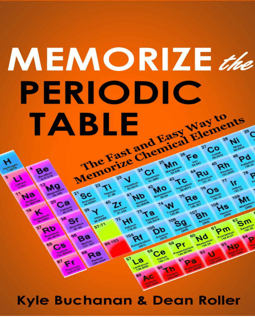 Mem Periodic Table