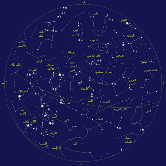 خريطة السماء والنجوم