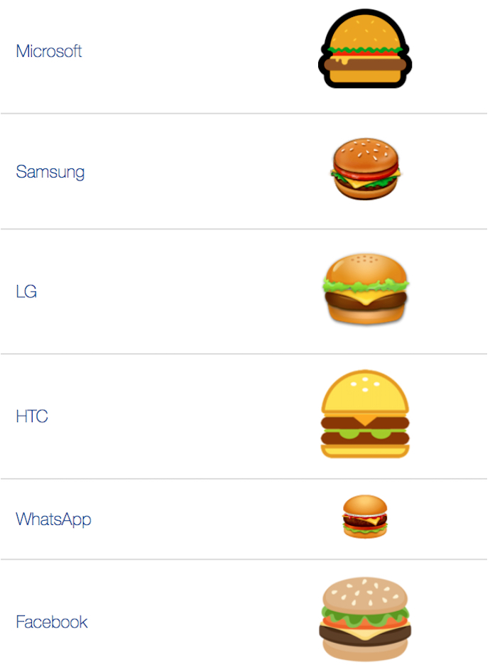 Cheeseburger Emoji