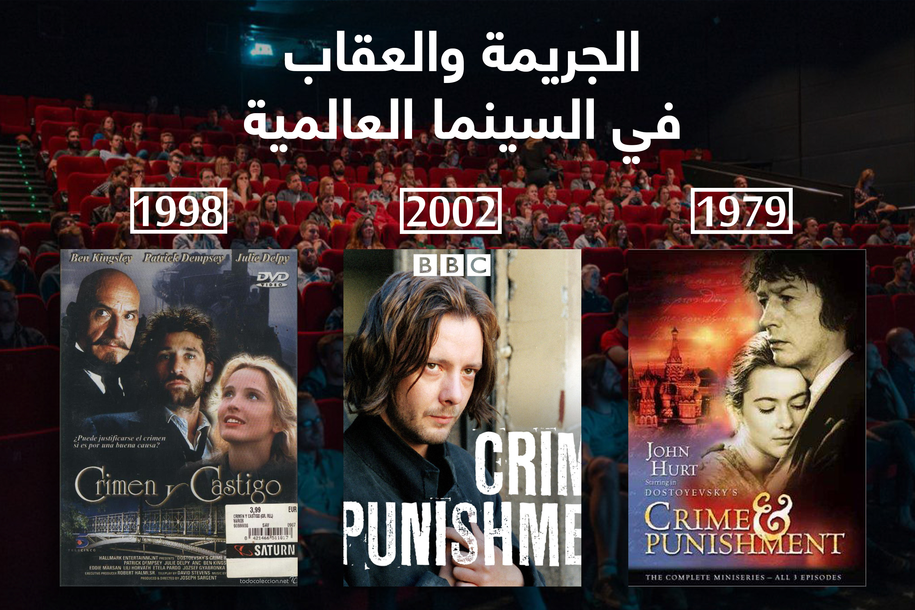 الجريمة والعقاب في السينما العالمية - دوستويفسكي