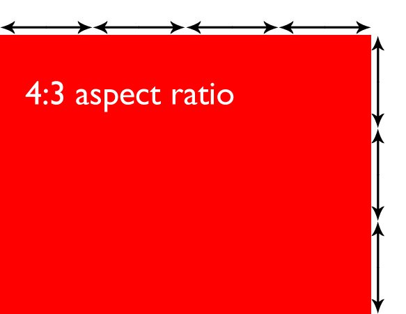    ماهو Aspect ratio وأي نسبة أفضل لاستخدامك  	 43-1