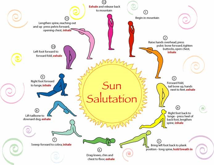 اليوغا للمبتدئين: أفضل عشرة تمارين أساسية يمكنك عملها بسهولة Sun-salutation